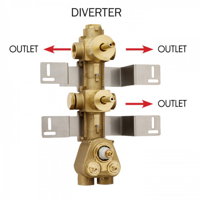 Bossini Z030203000 Встраиваемая часть термостата с  запорным клапаном и дивиатор на 2 выхода, (3 выхода) высокой пропускной способно