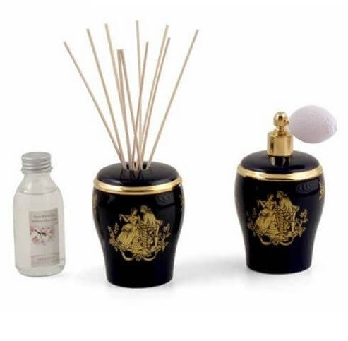 Флакон для парфюма Migliore Amante Blu 26413