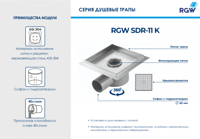Душевой трап RGW SDR-11 K 300x300 Душевой трап RGW SDR-11 K 300x300