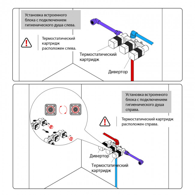 Смеситель для раковины встроенный с термостатом, с гигиеническим душем Timo Saona хром (2383/00SM) Смеситель для раковины встроенный с термостатом, с гигиеническим душем Timo Saona хром (2383/00SM)