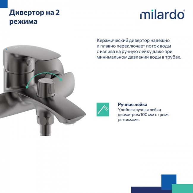 Смеситель для ванны, графит, Rora, Milardo, RORGM00M02 Смеситель для ванны, графит, Rora, Milardo, RORGM00M02