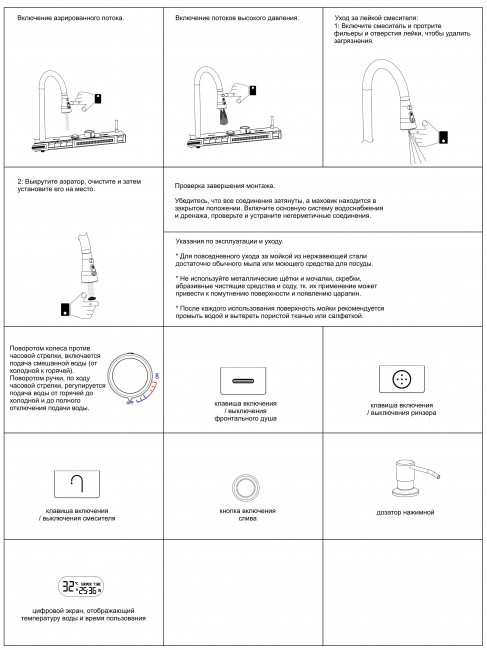Мойка многофункциональная ПРОФСАН (PSM-9952GR)