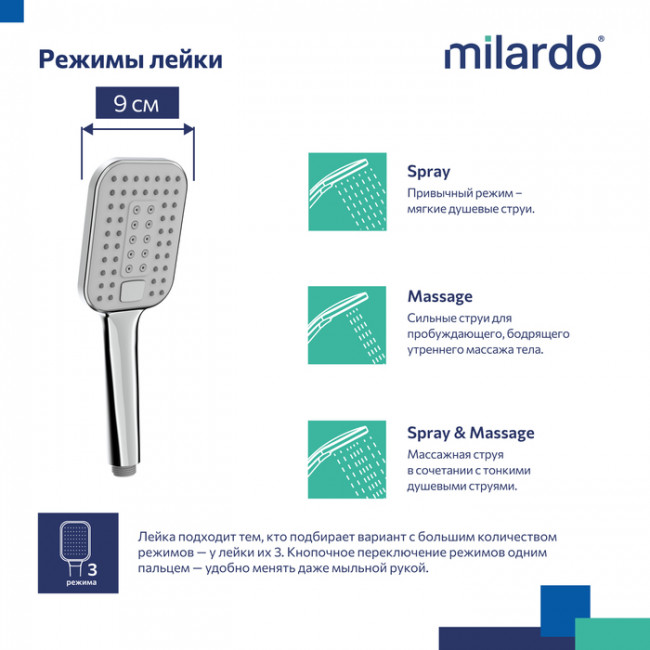 Лейка для душа Milardo 3F Ideal Spa (ILS3FCSM18) Лейка для душа Milardo 3F Ideal Spa (ILS3FCSM18)