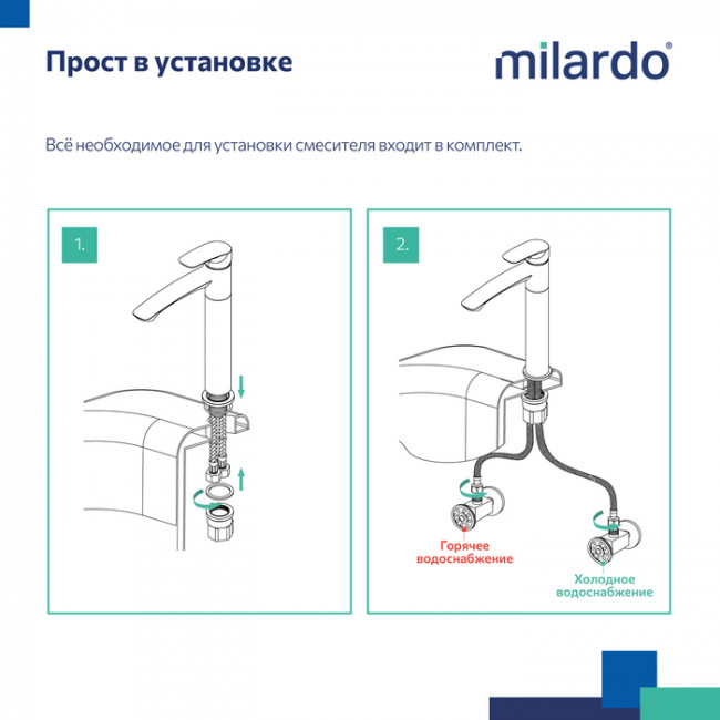 Смеситель для настольного умывальника, графит, Rora, Milardo, RORGM01M01 Смеситель для настольного умывальника, графит, Rora, Milardo, RORGM01M01