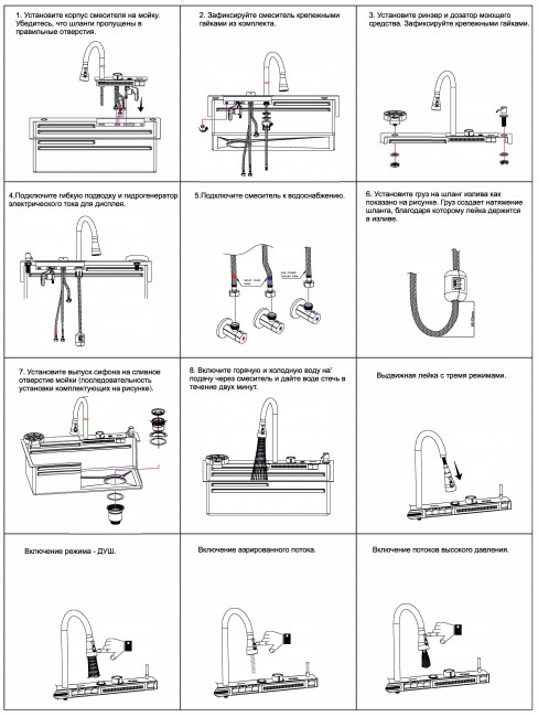 Мойка многофункциональная ПРОФСАН (PSM-9953GR)