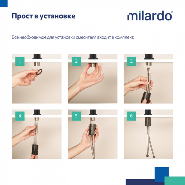 Смеситель для умывальника Milardo Azure черный матовый (AZUBL00M01)