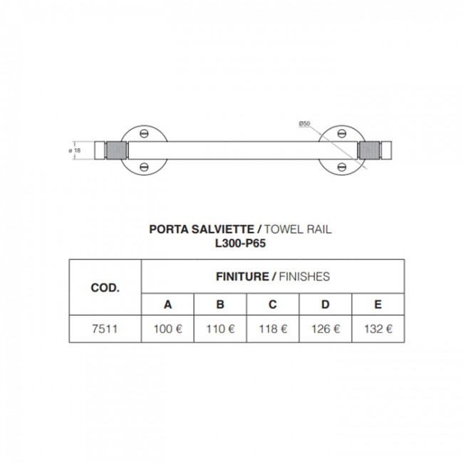 Bertocci Officina 01 Полотенцедержатель 30 см, цвет: черный матовый Bertocci Officina 01 Полотенцедержатель 30 см, цвет: черный матовый