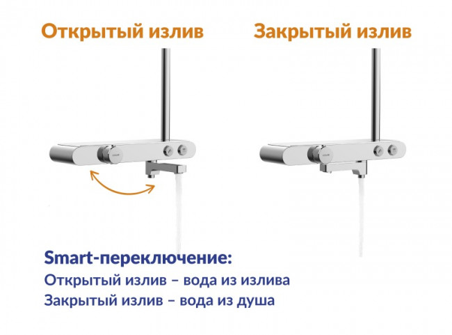 Душевая система Cersanit VIVO термостатическая с кнопочным управлением (64529) Душевая система Cersanit VIVO термостатическая с кнопочным управлением (64529)