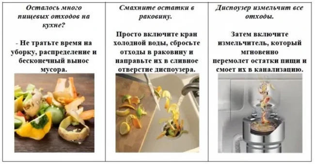 ZORG ZR-75D измельчитель отходов хром