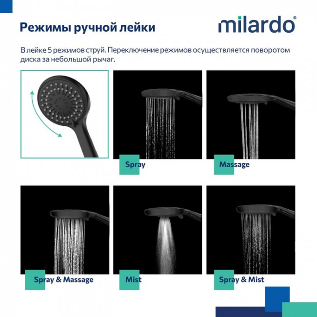 Душевая система с тропическим душем Milardo Stripe черный матовый (STRBL5FM06)