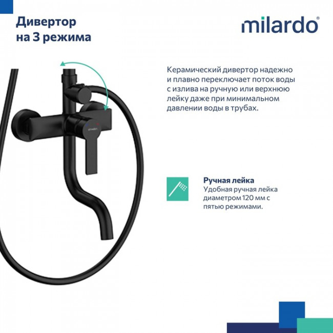 Душевая система с тропическим душем Milardo Stripe черный матовый (STRBL5FM06)