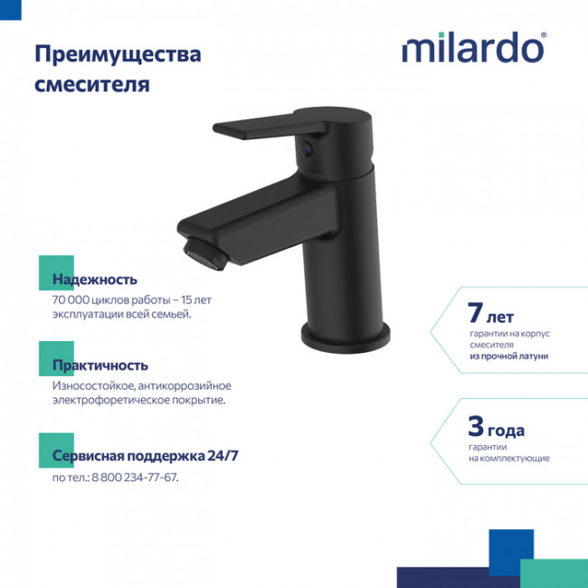 Смеситель для умывальника Milardo Stripe черный матовый (STRBL00M01)