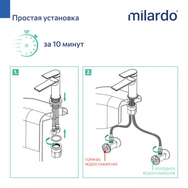 Смеситель для умывальника, хром глянцевый, Poli, Milardo (POLSB00M01) Смеситель для умывальника, хром глянцевый, Poli, Milardo (POLSB00M01)